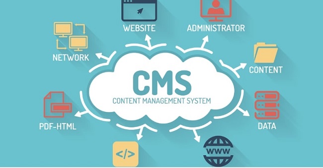 CMS nội dung quản lý hệ thống
